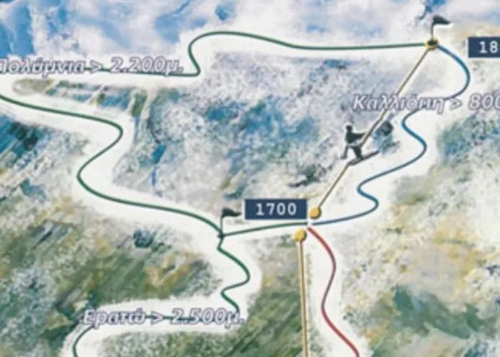 Elatovillage Apartment *